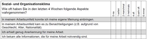 Beispiel der Papier-Bleistift-Version